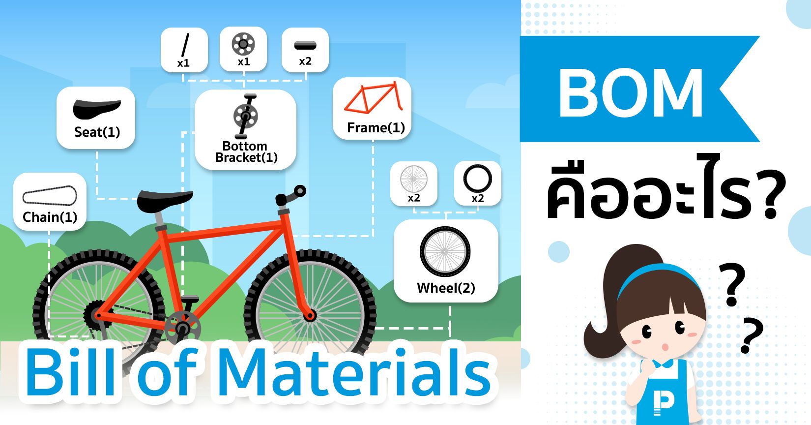 Bill Of Material (BOM) คืออะไร?
