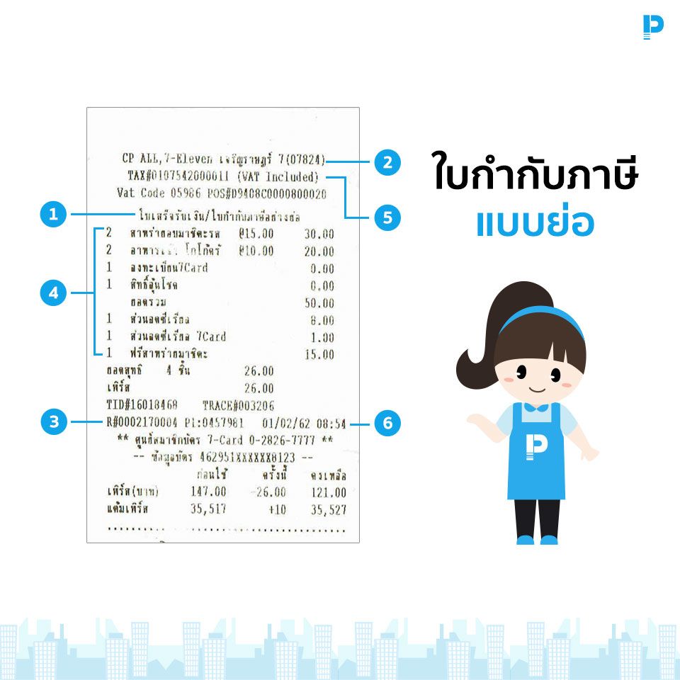ตัวอย่างใบกำกับภาษีอย่างย่อ