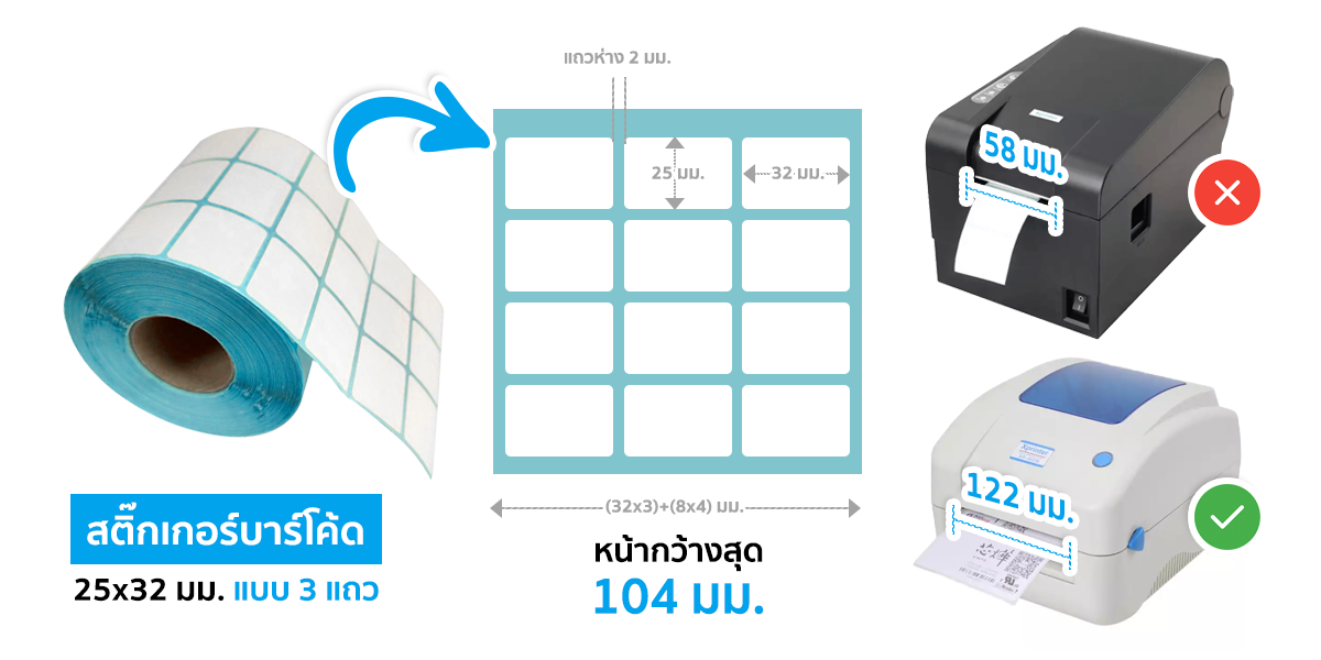 เลือกเครื่องพิมพ์จากไซส์กระดาษสติ๊กเกอร์ที่ใช้งาน