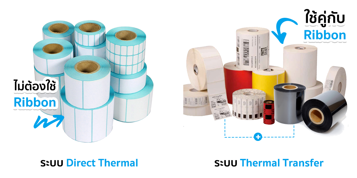 เลือกซื้อกระดาษสติ๊กเกอร์บาร์โค้ด จากรูปแบบการพิมพ์
