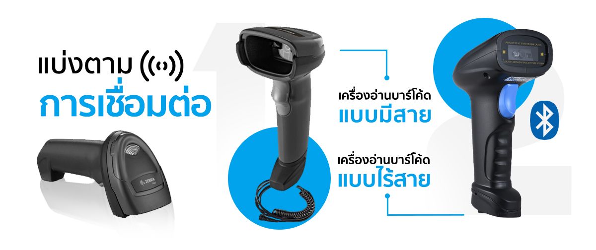 เลือกซื้อสแกนเนอร์ตามการเชื่อมต่อ