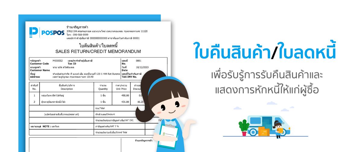 ใบคืนสินค้า/ใบลดหนี้ออกเพื่อรับรู้การคืนสินค้าและแสดงการหักหนี้ให้กับลูกค้า