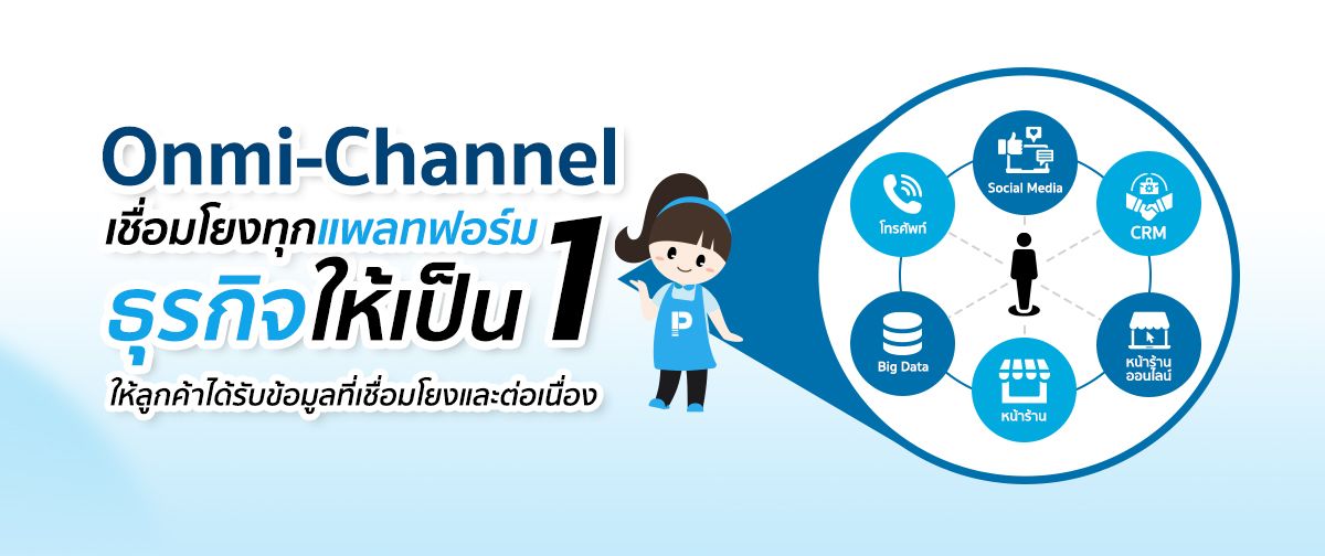 ความหมายของ Omni Channel