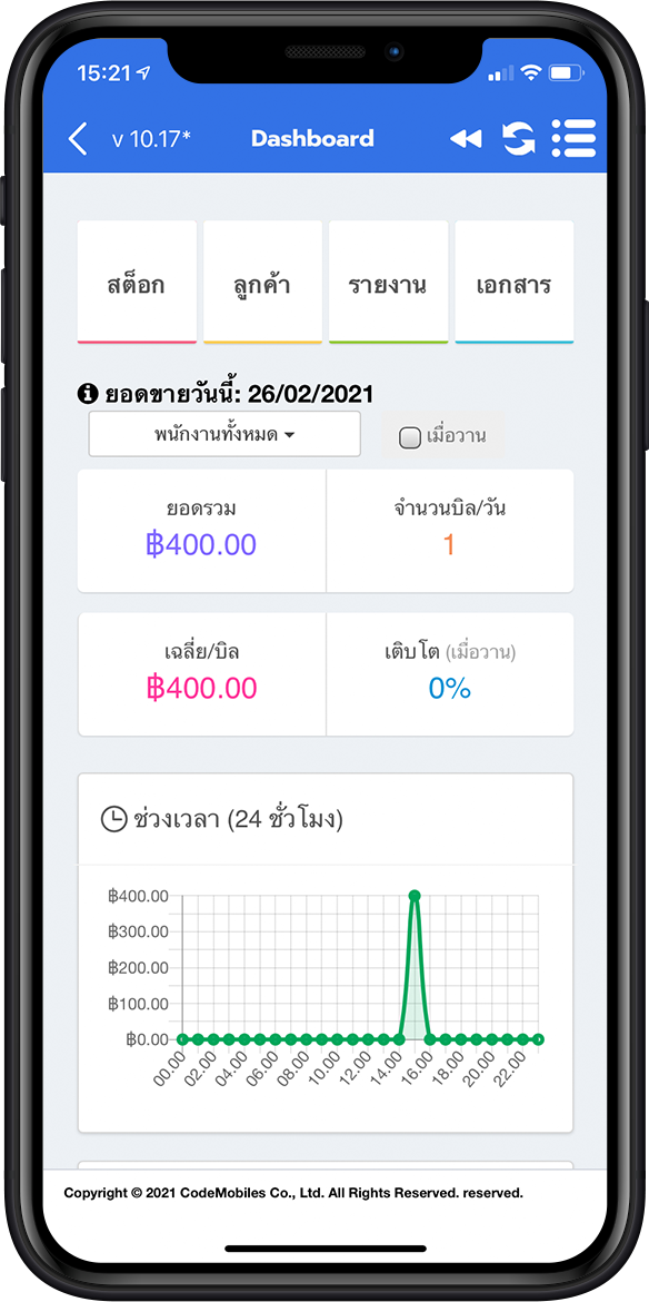 Dashboard รายงานยอดขาย ios