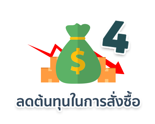 ลดต้นทุนการสั่งซื้อ