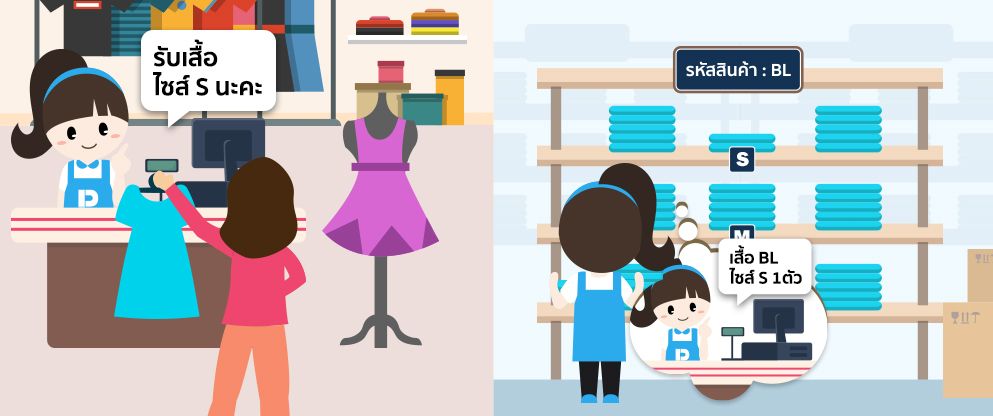 ร้านเสื้อผ้าขายง่าย ฟีเจอร์ SKU