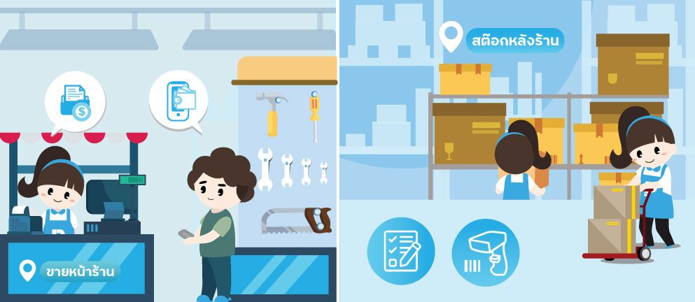 ขายหน้าร้านคล่อง ตัดสต๊อกง่าย