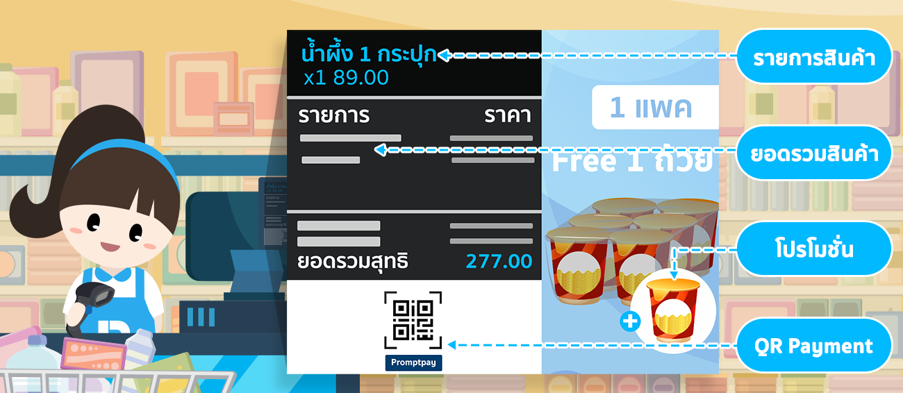 การแสดงผลหน้าจอฝั่งลูกค้า