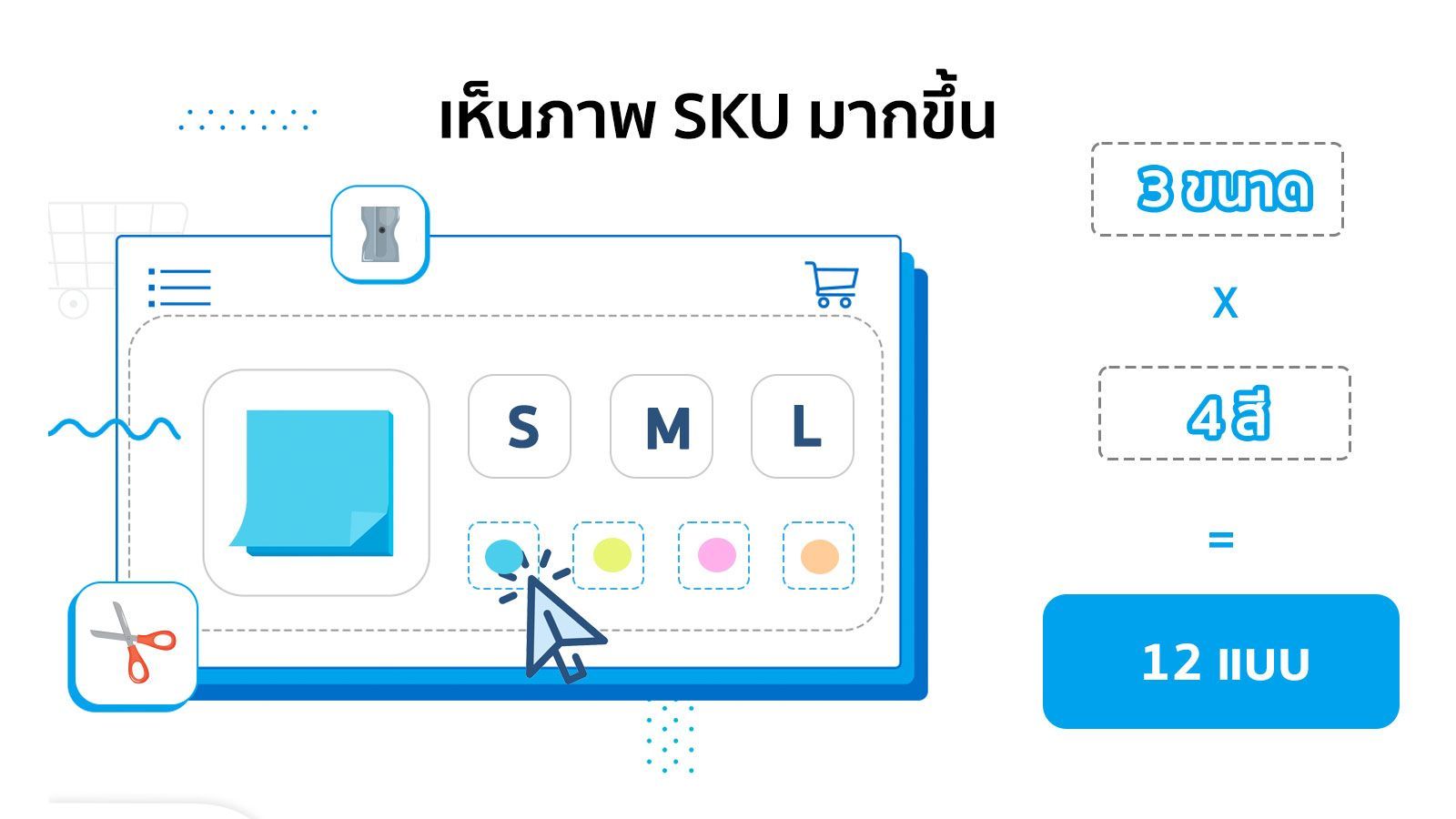 ภาพตัวอย่างสินค้า SKU