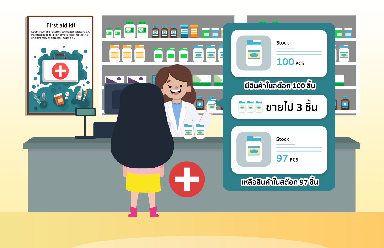 ระบบ POS ร้านขายยา