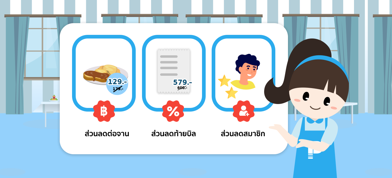 การทำโปรโมชั่นร้านอาหาร