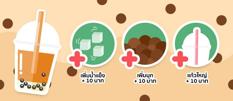 คิดราคาท็อปปิ้งสะดวก