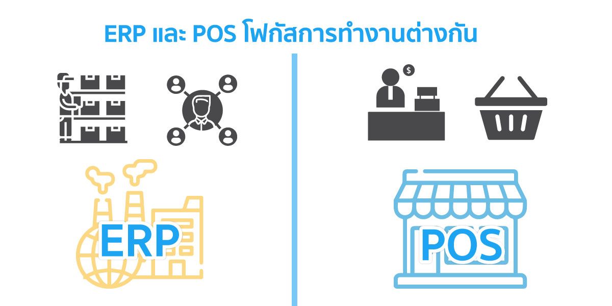 เปรียบเทียบระบบ ERP กับ POS