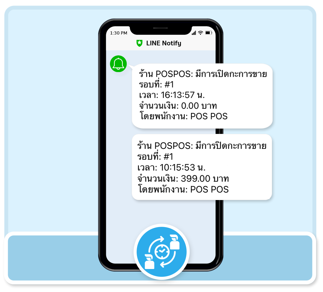 การแจ้ง Line Notify เมื่อมีการเปิดปิดกะการขาย