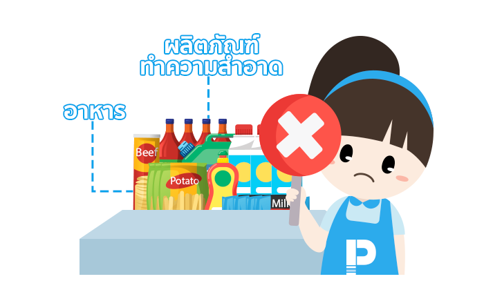 แยกสินค้าแต่ละประเภทออกจากกัน