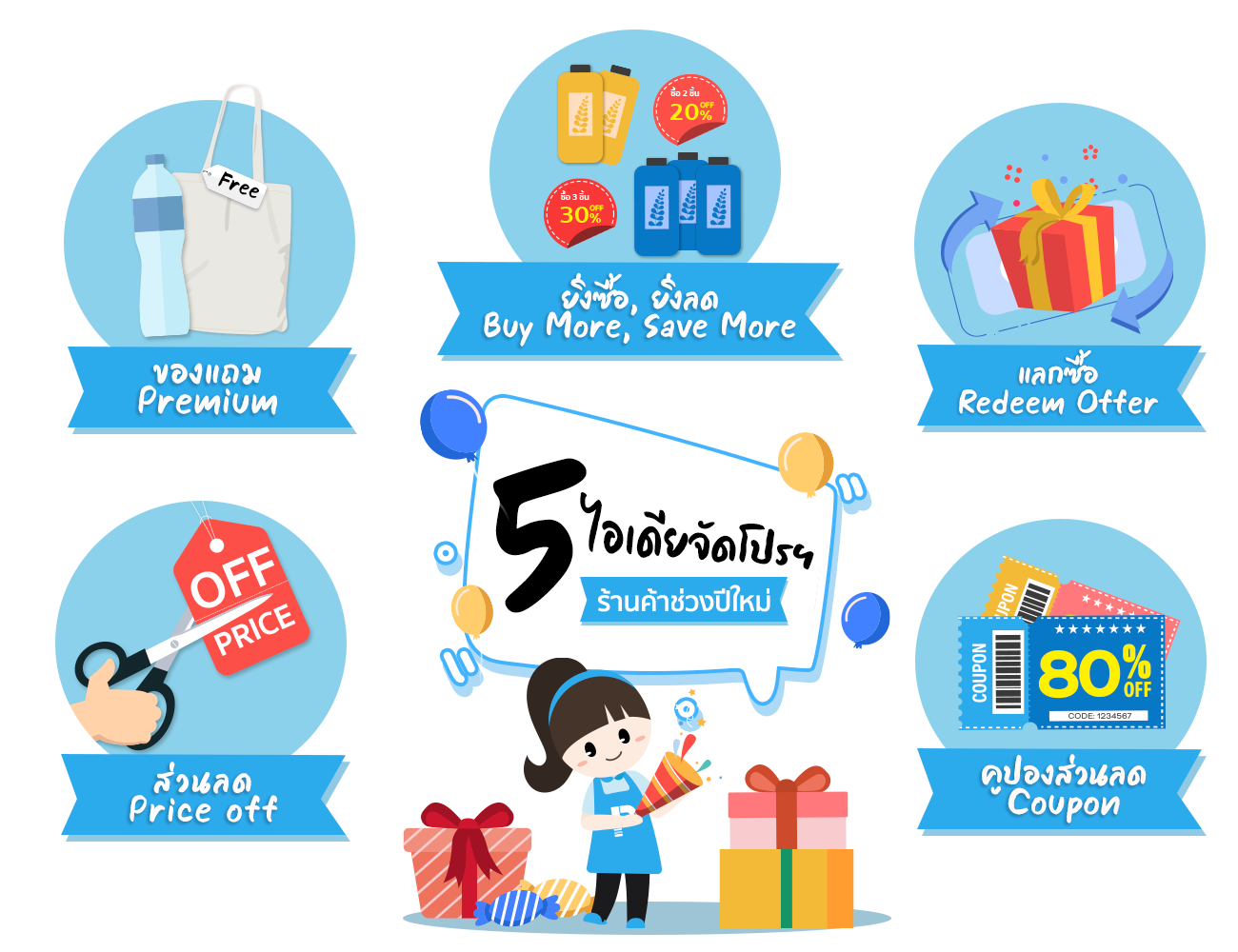 รวมโปรโมชั่นสำหรับร้านค้าช่วงปีใหม่