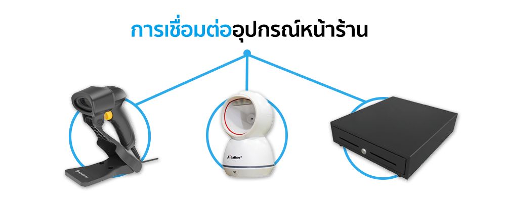 Sunmi D2 Mini สามารถเชื่อมต่ออุปกรณ์ขายหน้าร้านอื่นๆ สแกนเนอร์บาร์โค้ด ลิ้นชักเก็บเงิน