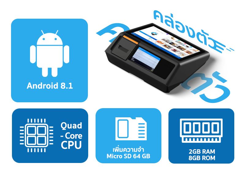 Sunmi D2 Mini เสถียรปลอดภัย ขายคล่องไม่สะดุด