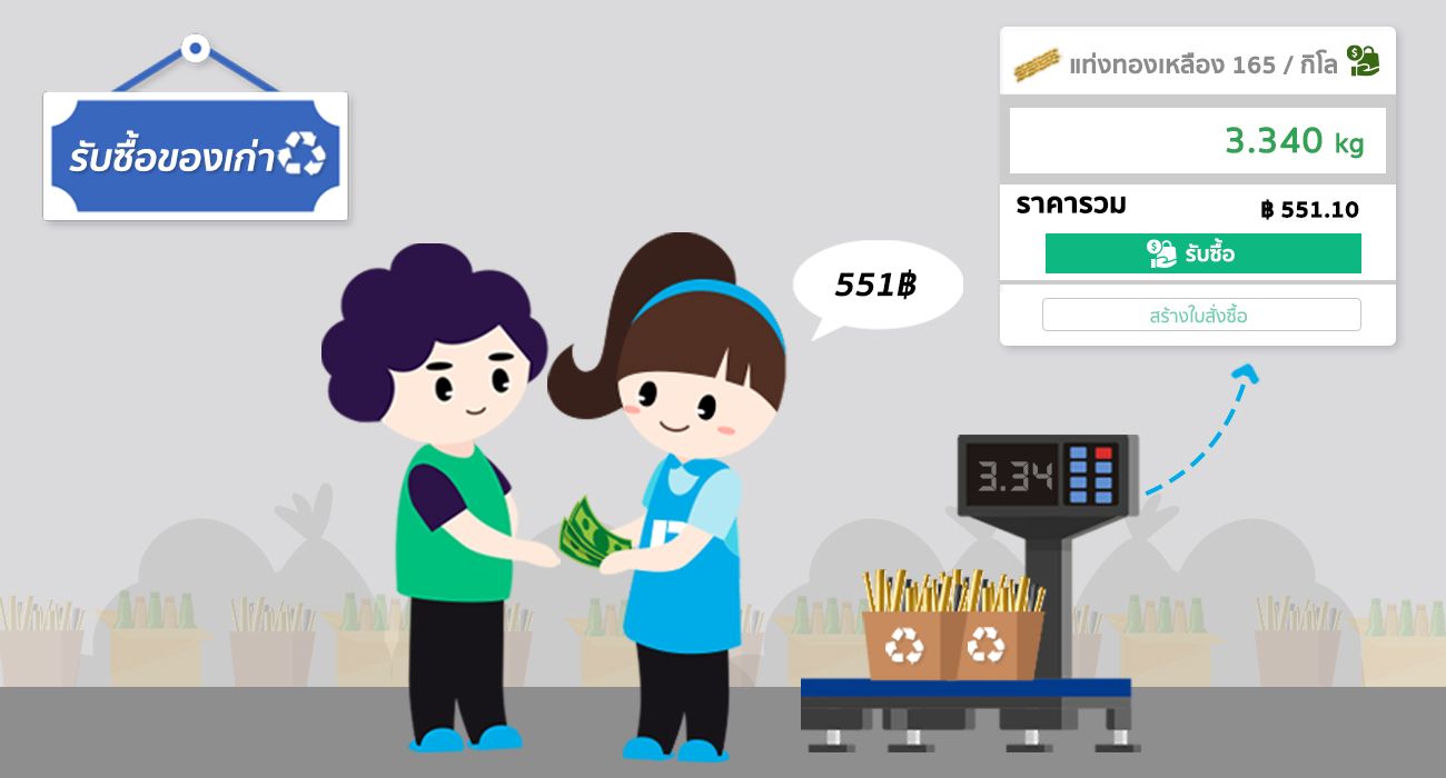 โปรแกรมรับซื้อของเก่า ใช้งานง่าย