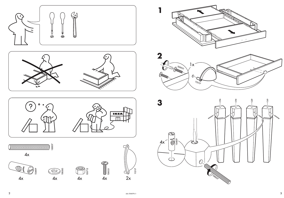 คู่มือ Ikea กับ Concept BOM